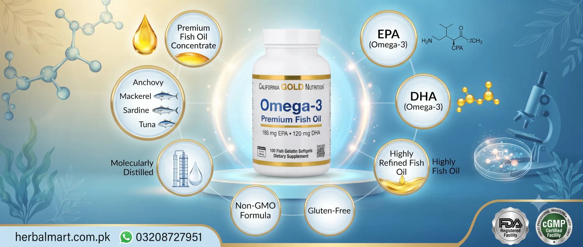 California Gold Nutrition Omega-3 Premium Fish Oil 1100mg Softgels - key ingredient