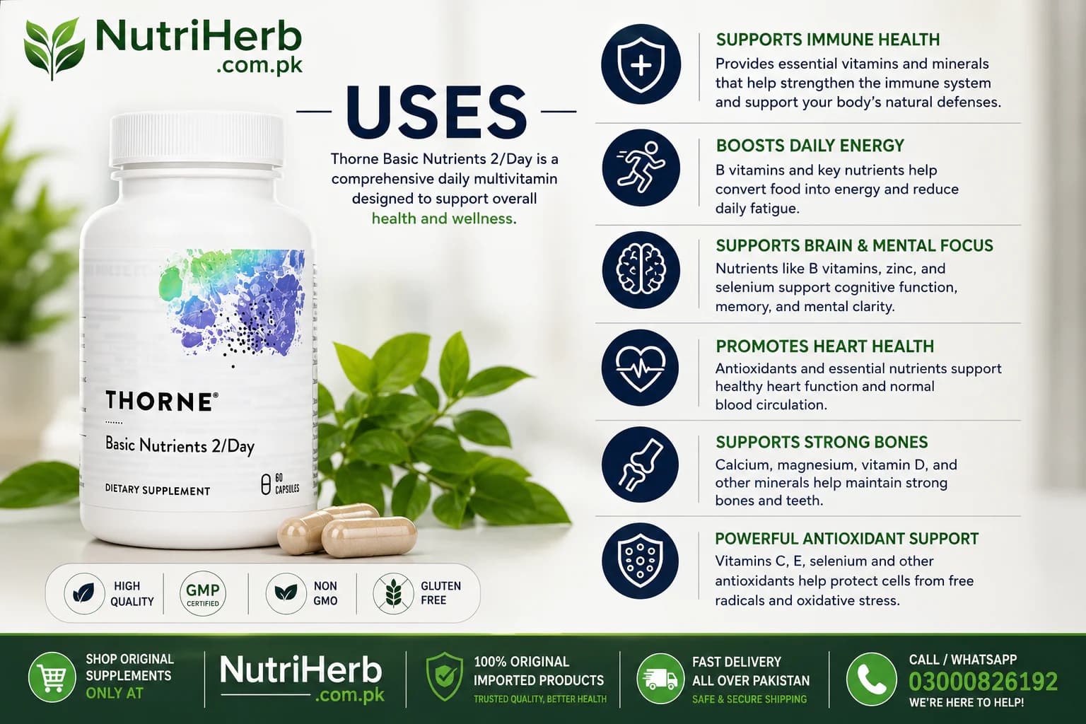 Thorne Basic Nutrients 2/Day Capsules - uses