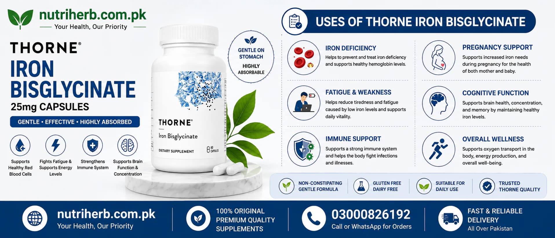 Thorne Iron Bisglycinate 25mg Capsules - uses