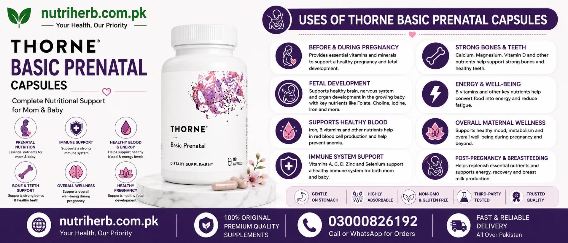 Thorne Basic Prenatal Capsules - uses