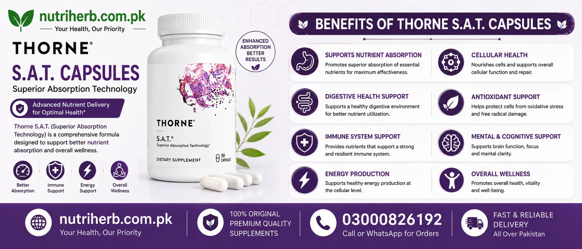 Thorne S.A.T. Capsules - key benefits